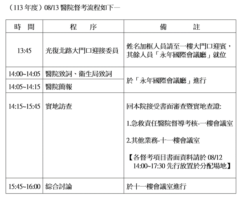 詳見附件